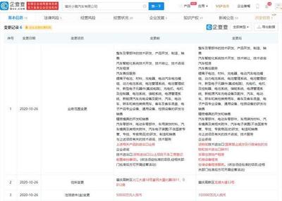 小鵬汽車自建工廠注冊資本大幅提升，信息技術咨詢服務成關鍵驅動力
